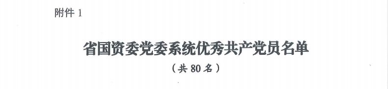 喜报！“两优一先”，他们获表彰